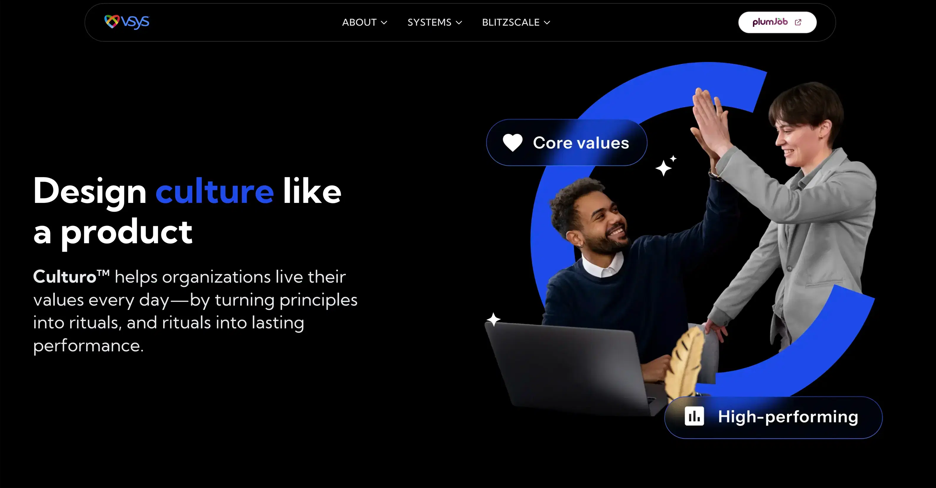 From Our UXBook